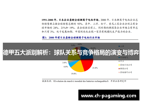 德甲五大派别解析：球队关系与竞争格局的演变与博弈