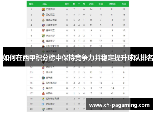 如何在西甲积分榜中保持竞争力并稳定提升球队排名