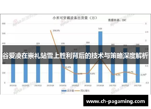 谷爱凌在崇礼站雪上胜利背后的技术与策略深度解析