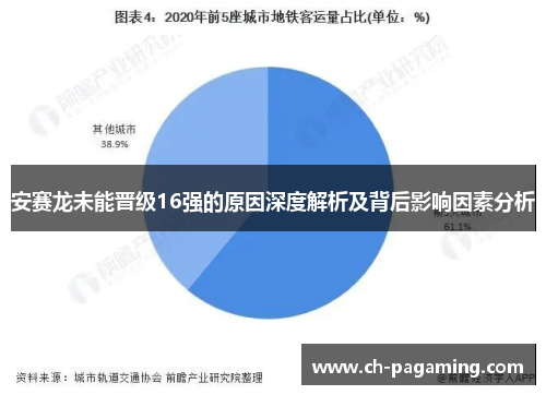 安赛龙未能晋级16强的原因深度解析及背后影响因素分析