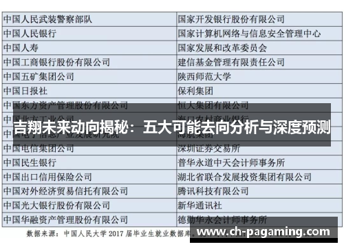 吉翔未来动向揭秘：五大可能去向分析与深度预测