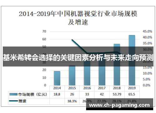 基米希转会选择的关键因素分析与未来走向预测