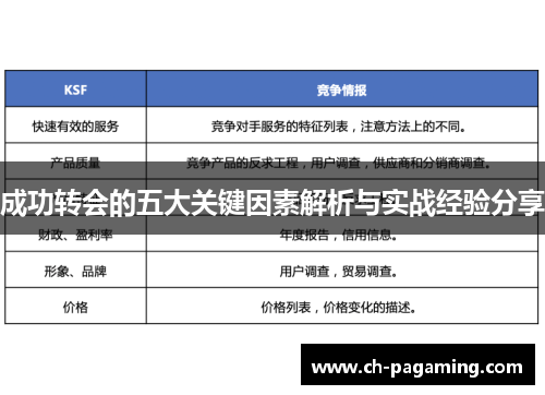 成功转会的五大关键因素解析与实战经验分享