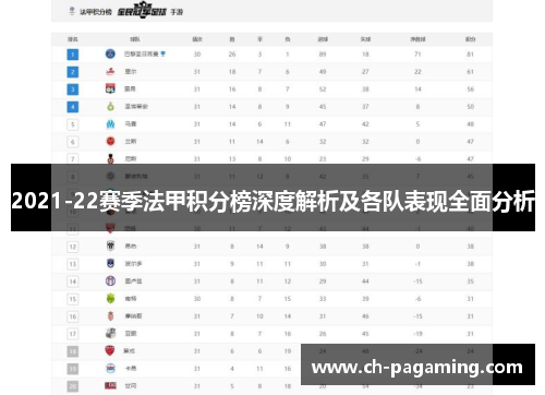 2021-22赛季法甲积分榜深度解析及各队表现全面分析