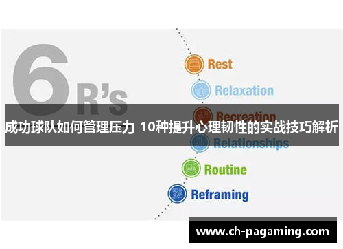 成功球队如何管理压力 10种提升心理韧性的实战技巧解析