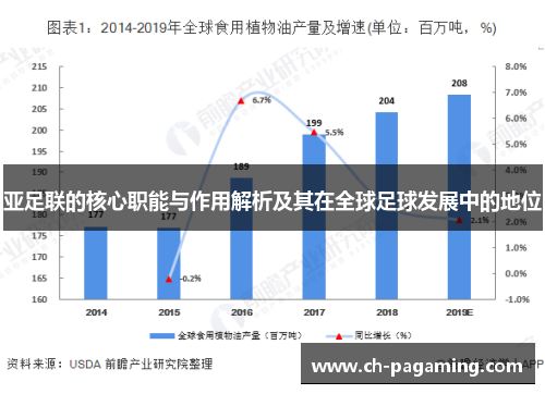 亚足联的核心职能与作用解析及其在全球足球发展中的地位