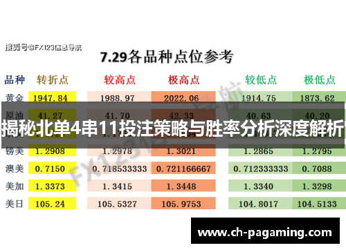 揭秘北单4串11投注策略与胜率分析深度解析