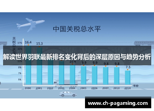 解读世界羽联最新排名变化背后的深层原因与趋势分析