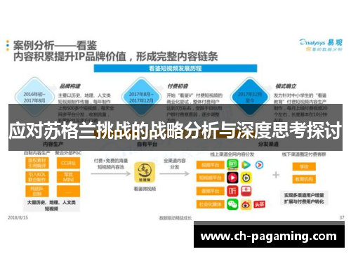 应对苏格兰挑战的战略分析与深度思考探讨