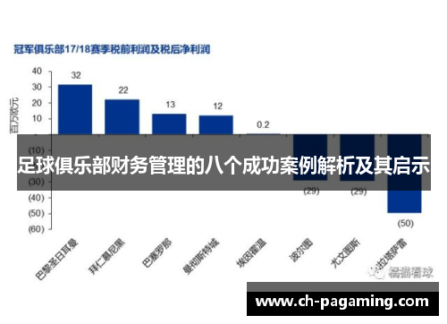 足球俱乐部财务管理的八个成功案例解析及其启示