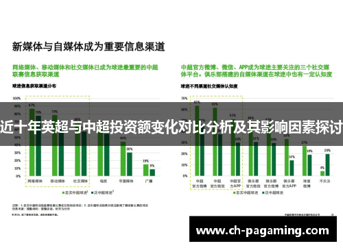 近十年英超与中超投资额变化对比分析及其影响因素探讨