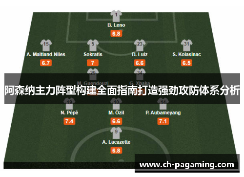 阿森纳主力阵型构建全面指南打造强劲攻防体系分析
