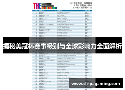揭秘美冠杯赛事级别与全球影响力全面解析