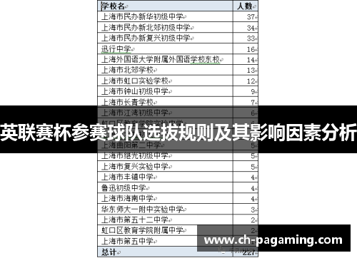 英联赛杯参赛球队选拔规则及其影响因素分析