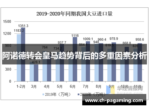 阿诺德转会皇马趋势背后的多重因素分析 阿诺德转会皇马趋势背后的多重因素分析