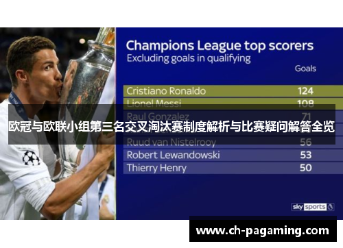 欧冠与欧联小组第三名交叉淘汰赛制度解析与比赛疑问解答全览