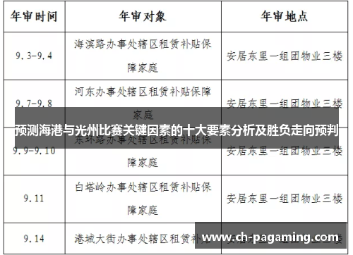 预测海港与光州比赛关键因素的十大要素分析及胜负走向预判