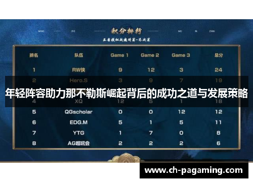 年轻阵容助力那不勒斯崛起背后的成功之道与发展策略