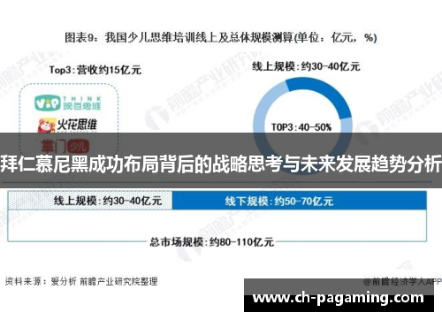 拜仁慕尼黑成功布局背后的战略思考与未来发展趋势分析