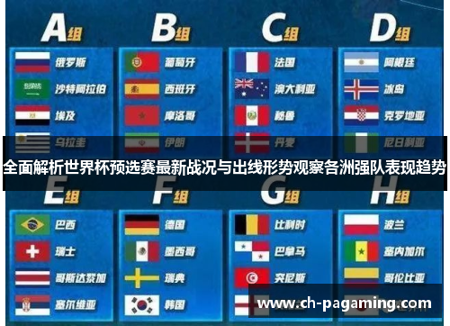 全面解析世界杯预选赛最新战况与出线形势观察各洲强队表现趋势