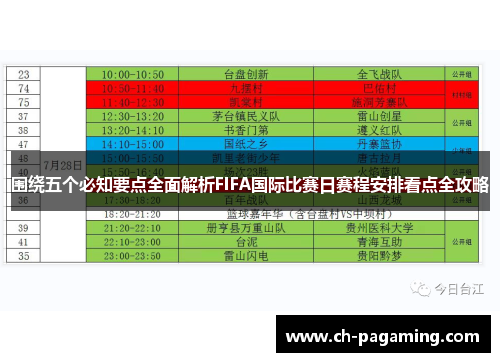 围绕五个必知要点全面解析FIFA国际比赛日赛程安排看点全攻略