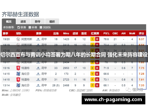 切尔西宣布与青训小将签署为期八年的长期合同 强化未来阵容建设
